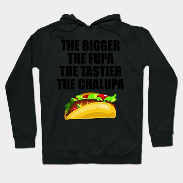 The Bigger The Fupa Tastier The Chalupa Hoodie by  The best hard hat stickers 